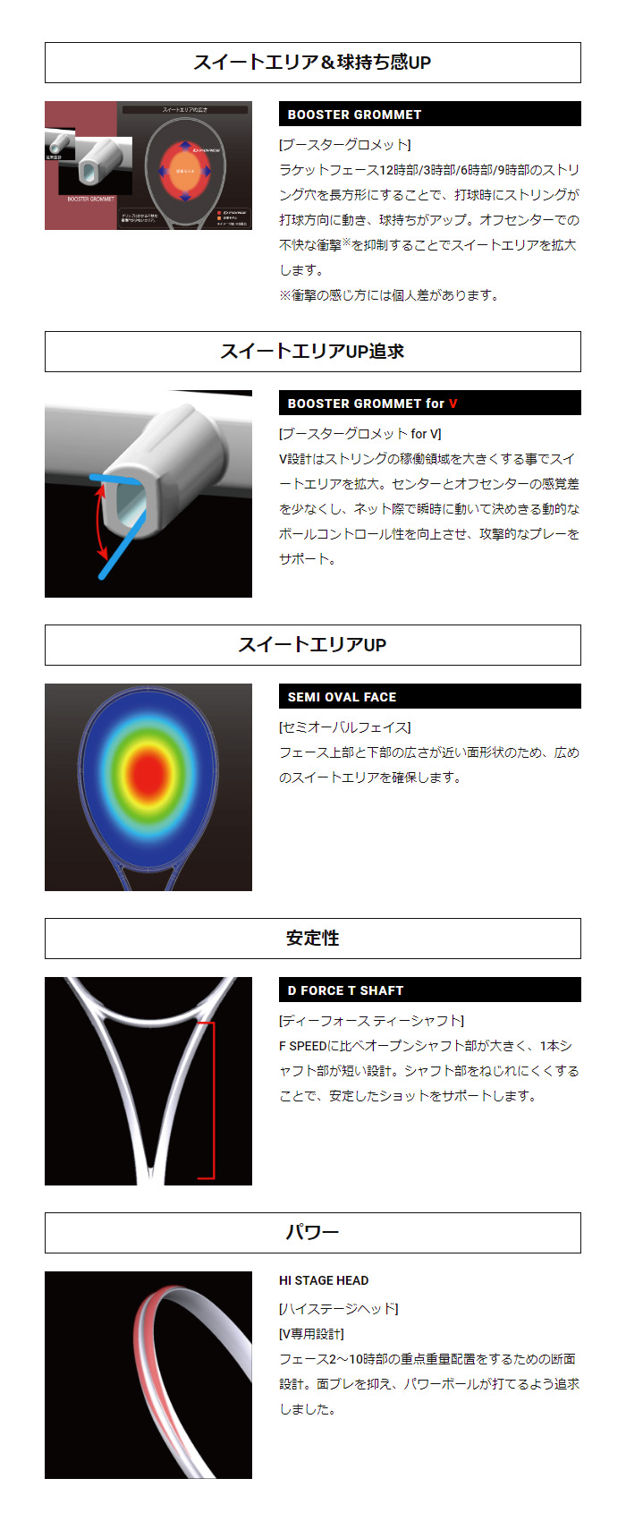 D FORCE V-50 ディーフォース V-50 63JTN35609 ディープブラック